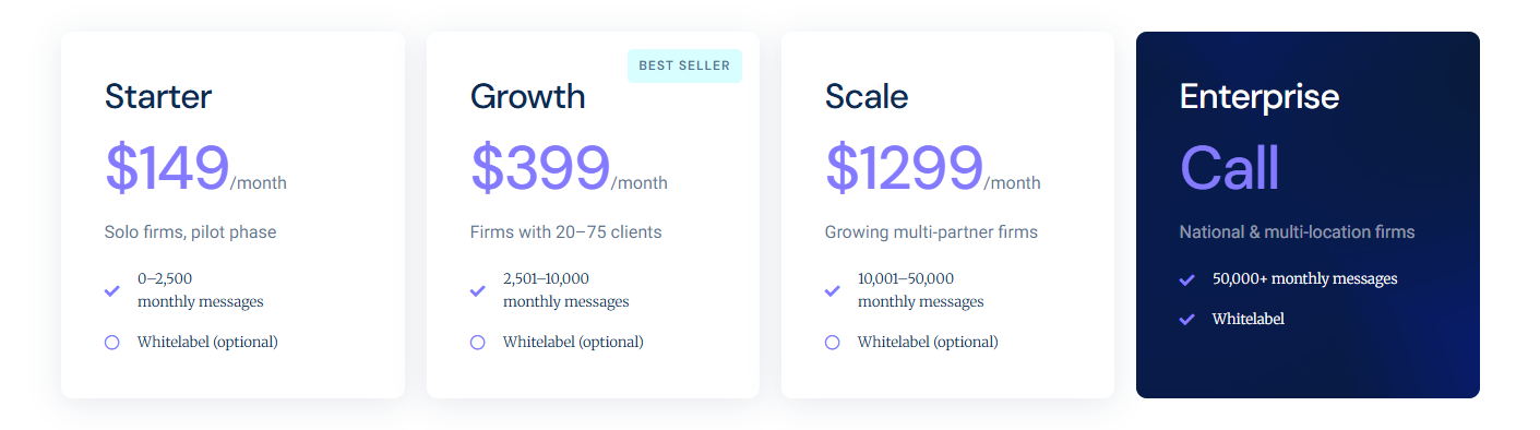 Chatbot Aimee-monthly