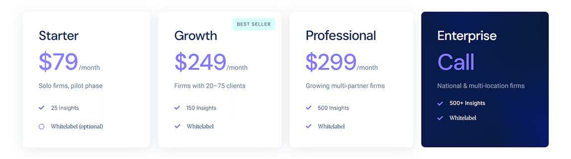 Accountero Paige monthly pricing